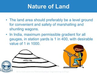 Birla Vishvakarma Mahavidyalaya Engineering College
Nature of Land
• The land area should preferably be a level ground
for convenient and safety of marshalling and
shunting wagons.
• In India, maximum permissible gradient for all
gauges, in station yards is 1 in 400, with desirable
value of 1 in 1000.
 