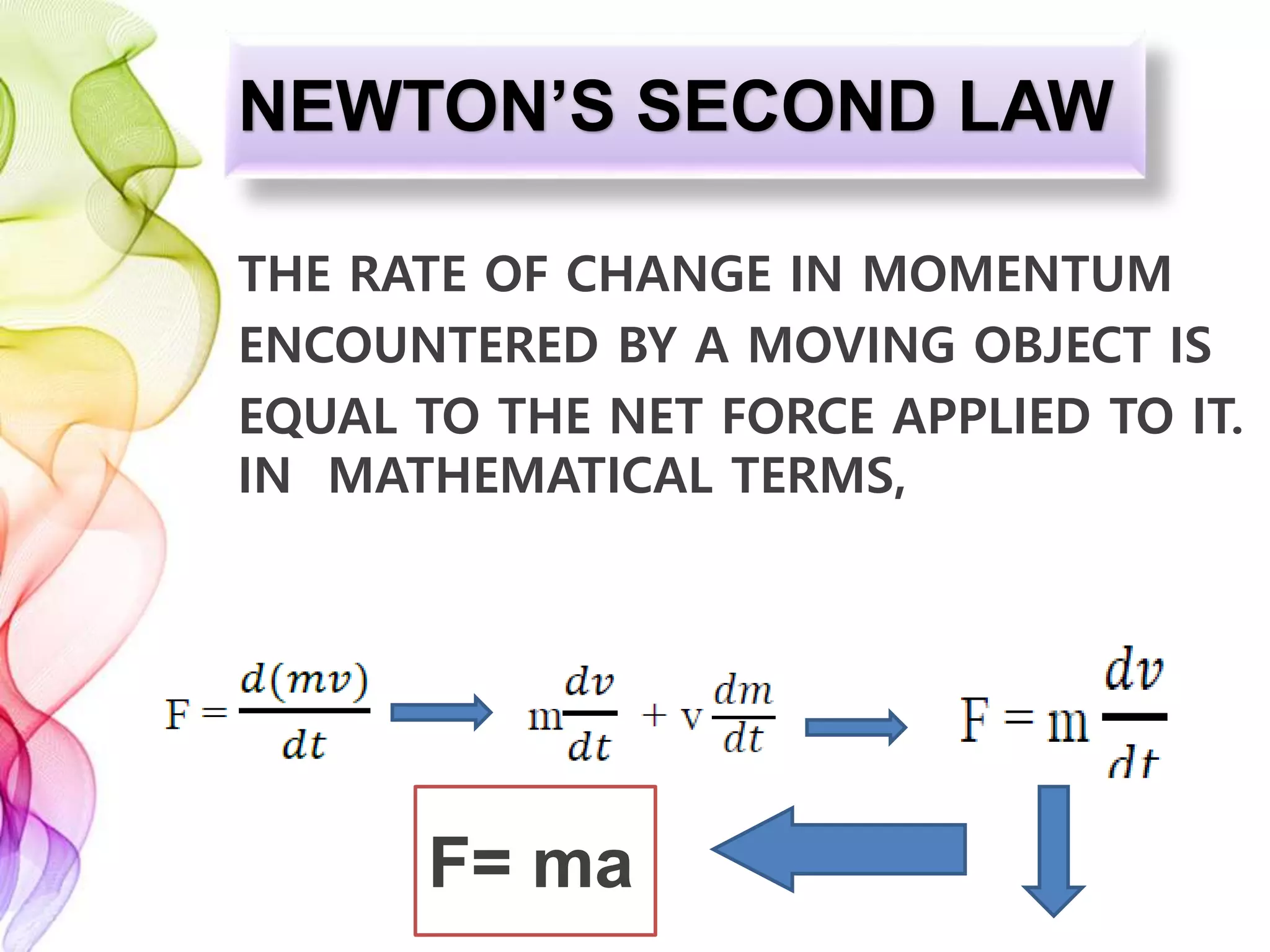 F= ma
THE RATE OF CHANGE IN MOMENTUM
ENCOUNTERED BY A MOVING OBJECT IS
EQUAL TO THE NET FORCE APPLIED TO IT.
IN MATHEMATICAL TERMS,
NEWTON’S SECOND LAW
 