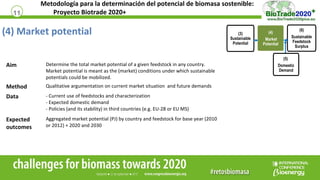 11
Metodología para la determinación del potencial de biomasa sostenible:
Proyecto Biotrade 2020+
(4) Market potential
Aim...