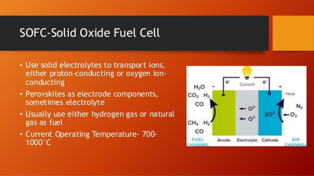 Can We Use Natural Gas For Fuel Cells Can We Use Natural Gas For Fuel Cells