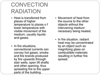 Heat In Fire FIRE AWARENESS SEMINAR | PPTX