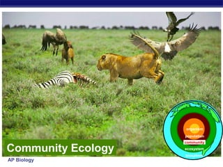 AP Biology
Community Ecology
population
ecosystem
community
biosphere
organism
 