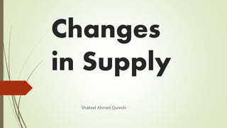 Changes
in Supply
Shakeel Ahmed Qureshi
 