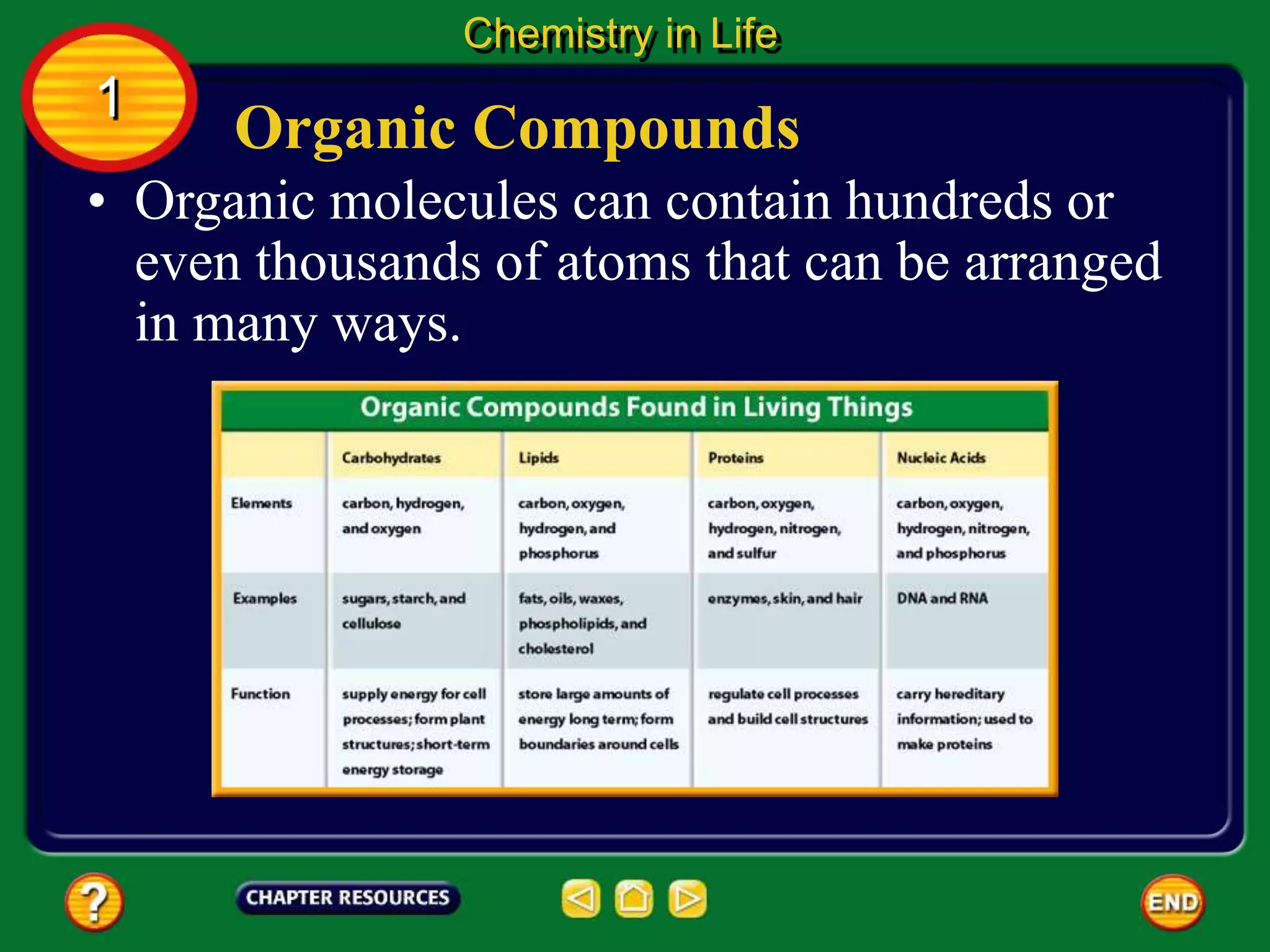 • Organic molecules can contain hundreds or
even thousands of atoms that can be arranged
in many ways.
Organic Compounds
Chemistry in Life
1
 