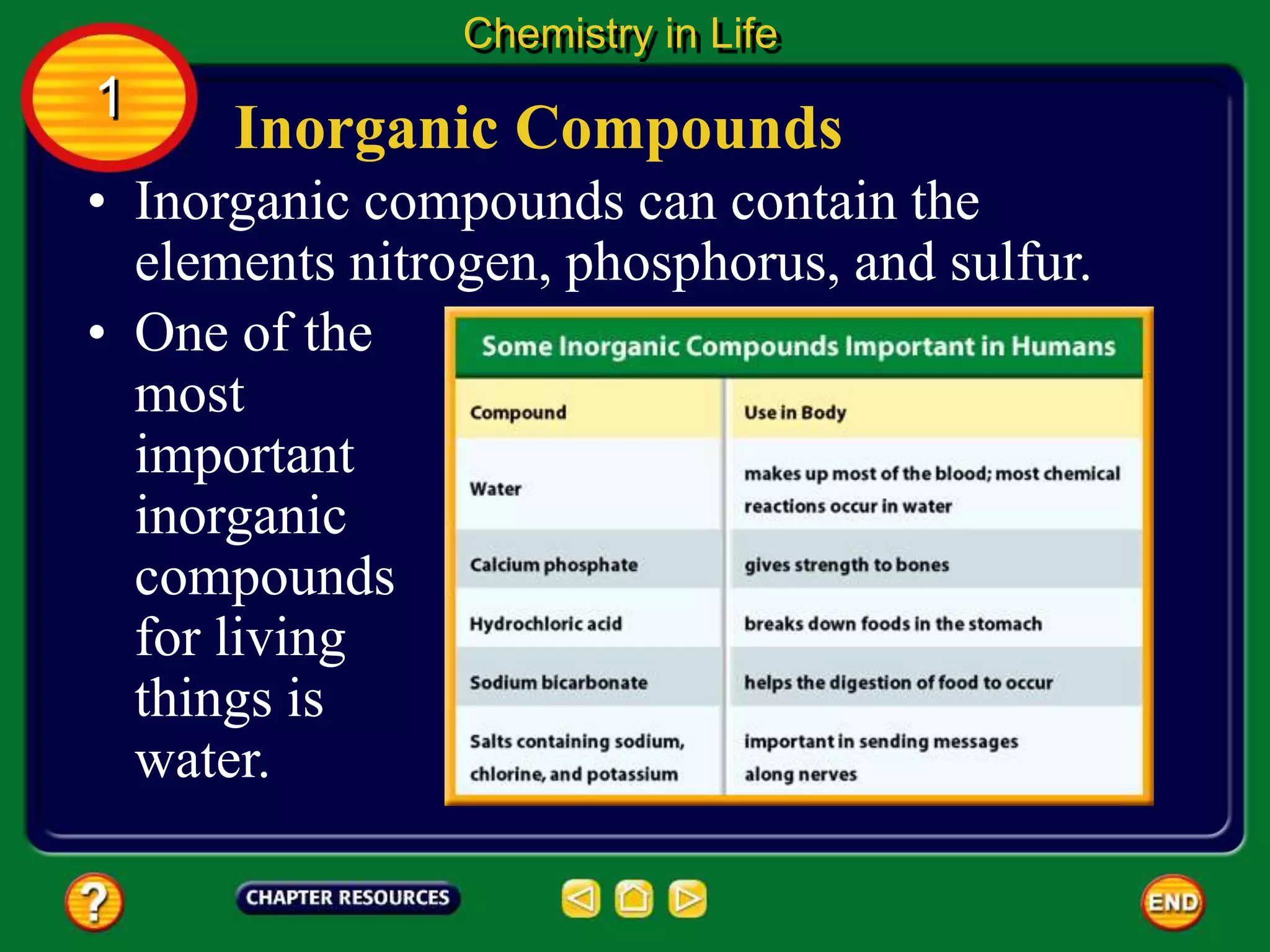 • Inorganic compounds can contain the
elements nitrogen, phosphorus, and sulfur.
Inorganic Compounds
Chemistry in Life
1
• One of the
most
important
inorganic
compounds
for living
things is
water.
 