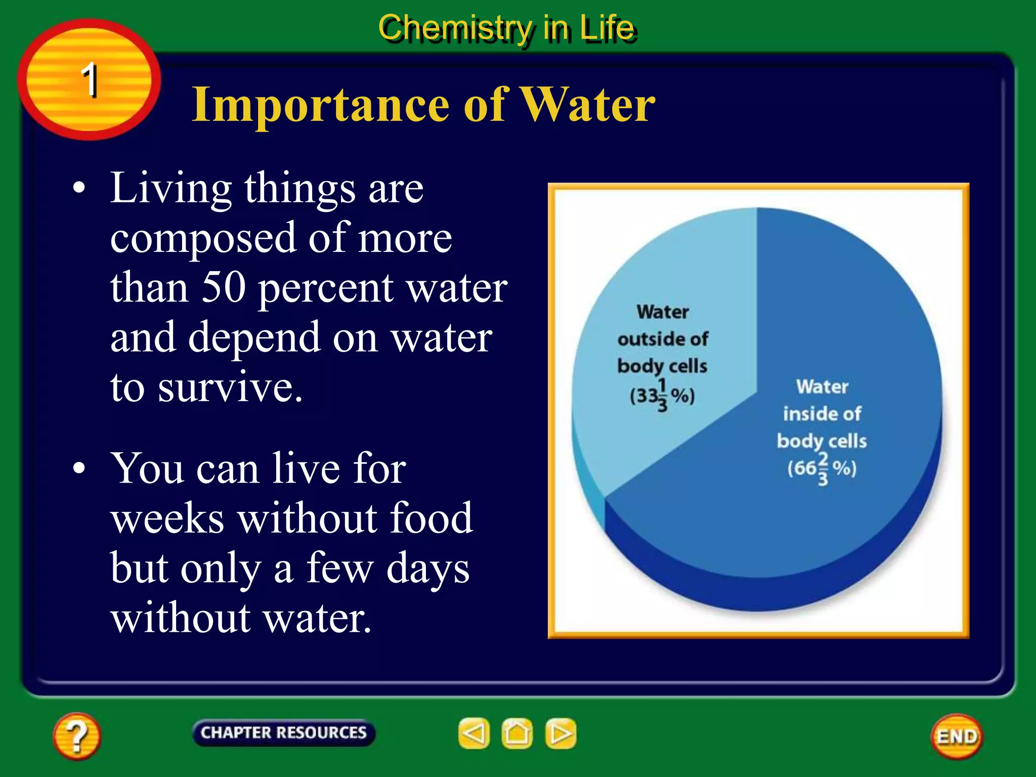 • Living things are
composed of more
than 50 percent water
and depend on water
to survive.
Importance of Water
Chemistry in Life
1
• You can live for
weeks without food
but only a few days
without water.
 