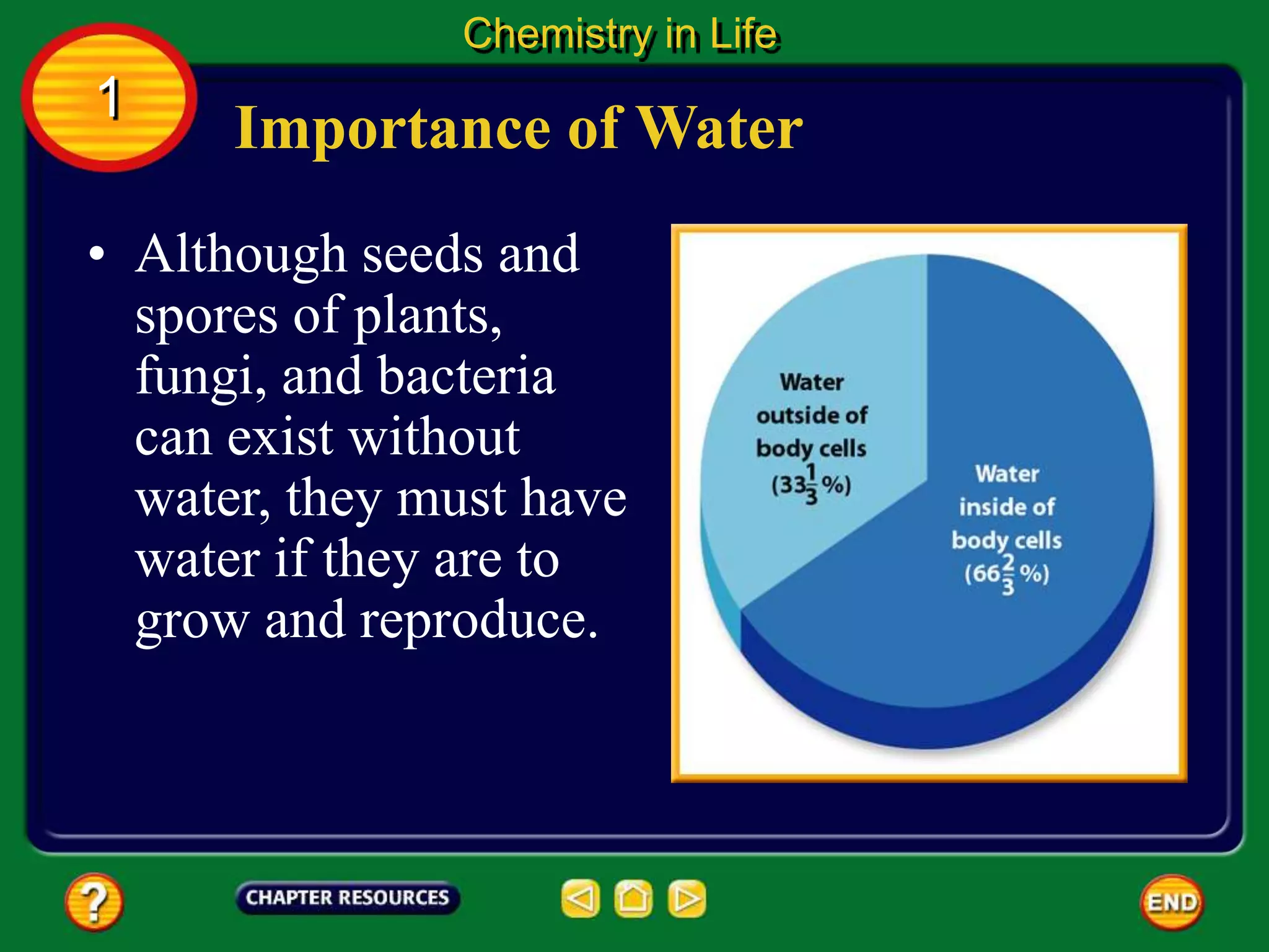 Importance of Water
Chemistry in Life
1
• Although seeds and
spores of plants,
fungi, and bacteria
can exist without
water, they must have
water if they are to
grow and reproduce.
 