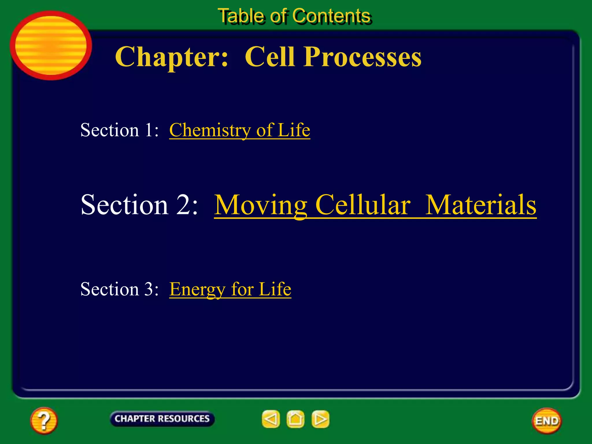 Chapter: Cell Processes
Table of Contents
Section 3: Energy for Life
Section 1: Chemistry of Life
Section 2: Moving Cellular Materials
 