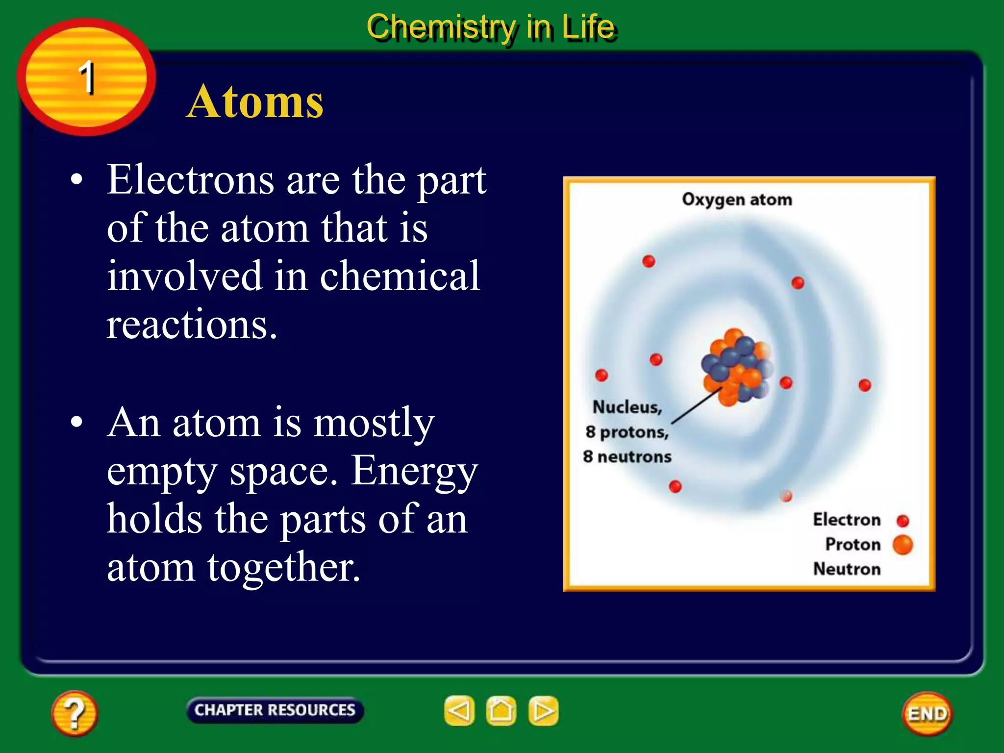 • Electrons are the part
of the atom that is
involved in chemical
reactions.
• An atom is mostly
empty space. Energy
holds the parts of an
atom together.
Atoms
Chemistry in Life
1
 