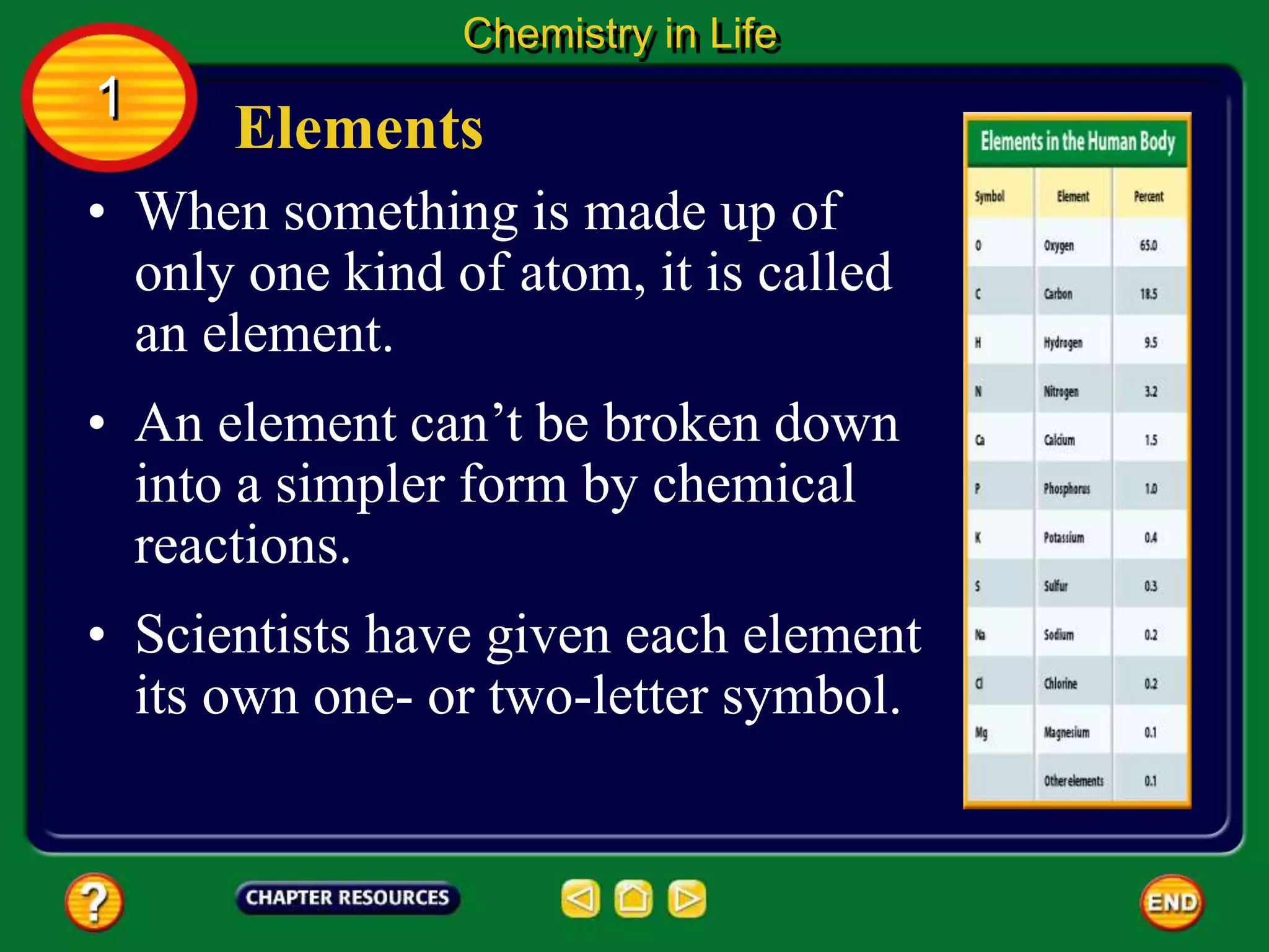 • When something is made up of
only one kind of atom, it is called
an element.
• An element can’t be broken down
into a simpler form by chemical
reactions.
Elements
Chemistry in Life
1
• Scientists have given each element
its own one- or two-letter symbol.
 