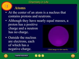 • At the center of an atom is a nucleus that
contains protons and neutrons.
• Outside the nucleus
are electrons, each
of which has a
negative charge.
Atoms
Chemistry in Life
1
Click image to view movie.
• Although they have nearly equal masses, a
proton has a positive
charge and a neutron
has no charge.
 