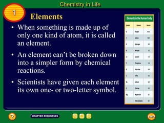 • When something is made up of
only one kind of atom, it is called
an element.
• An element can’t be broken down
into a simpler form by chemical
reactions.
Elements
Chemistry in Life
1
• Scientists have given each element
its own one- or two-letter symbol.
 