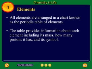 • All elements are arranged in a chart known
as the periodic table of elements.
• The table provides information about each
element including its mass, how many
protons it has, and its symbol.
Elements
Chemistry in Life
1
 