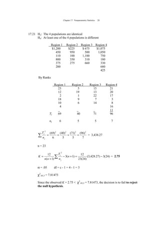 Chapter 17: Nonparametric Statistics 20
17.21 Ho: The 4 populations are identical
Ha: At least one of the 4 populations is different
Region 1 Region 2 Region 3 Region 4
$1,200 $225 $ 675 $1,075
450 950 500 1,050
110 100 1,100 750
800 350 310 180
375 275 660 330
200 680
425
By Ranks
Region 1 Region 2 Region 3 Region 4
23 5 15 21
12 19 13 20
2 1 22 17
18 9 7 3
10 6 14 8
4 16
11
Tj 69 40 71 96
nj 6 5 5 7
7
)96(
5
)71(
5
)40(
6
)69( 22222
+++=∑
j
j
n
T
= 3,438.27
n = 23
∑ −=+−
+
= )24(3)27.428,3(
)24(23
12
)1(3
)1(
12
2
n
n
T
nn
K
j
j
= 2.75
α = .05 df = c - 1 = 4 - 1 = 3
χ2
.05,3 = 7.81473
Since the observed K = 2.75 < χ2
.05,3 = 7.81473, the decision is to fail to reject
the null hypothesis.
 