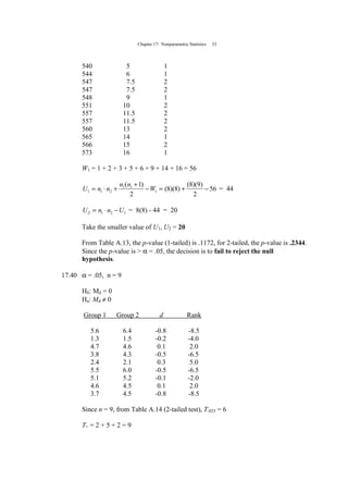 Chapter 17: Nonparametric Statistics 33
540 5 1
544 6 1
547 7.5 2
547 7.5 2
548 9 1
551 10 2
557 11.5 2
557 11.5 2
560 13 2
565 14 1
566 15 2
573 16 1
W1 = 1 + 2 + 3 + 5 + 6 + 9 + 14 + 16 = 56
56
2
)9)(8(
)8)(8(
2
)1(
1
11
211 −+=−
+
+⋅= W
nn
nnU = 44
1212 UnnU −⋅= = 8(8) - 44 = 20
Take the smaller value of U1, U2 = 20
From Table A.13, the p-value (1-tailed) is .1172, for 2-tailed, the p-value is .2344.
Since the p-value is > α = .05, the decision is to fail to reject the null
hypothesis.
17.40 α = .05, n = 9
H0: Md = 0
Ha: Md ≠ 0
Group 1 Group 2 d Rank
5.6 6.4 -0.8 -8.5
1.3 1.5 -0.2 -4.0
4.7 4.6 0.1 2.0
3.8 4.3 -0.5 -6.5
2.4 2.1 0.3 5.0
5.5 6.0 -0.5 -6.5
5.1 5.2 -0.1 -2.0
4.6 4.5 0.1 2.0
3.7 4.5 -0.8 -8.5
Since n = 9, from Table A.14 (2-tailed test), T.025 = 6
T+ = 2 + 5 + 2 = 9
 