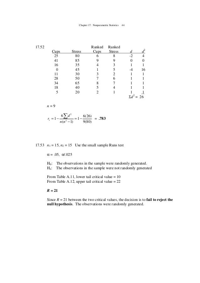 17 ch ken black solution