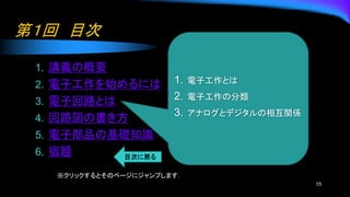 ڣ Ŀ
1. vxθҪ
2. ӹʼˤ
3. ӻ·Ȥ
4. ·Ε
5. ӲƷλA֪R
6. }
15
1. ӹȤ
2. ӹη
3. ʥȥǥ໥vS
åȤΥک`˥פޤ
 