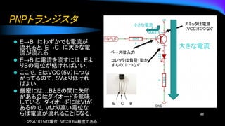 ? EB ˤ鷺Ǥ
ȣEC ˴󤭤
룮
? EB ˤϣE
BλͤФ
? ǣEVCC5VˤĤ
äƤΤǣ5Vͤ
Ф褤
? ܤˤϡBEgʸӡ
Τϥ`ɤζ
Ƥ룮`ɤˤVf
ΤǣVfߤλ
뤳Ȥˤʤ룮 48
ߥåԴ
VCCˤĤʤ
쥯ؓɣӤ
ΣˤĤʤ
С
󤭤
GND
٩`
E C B
SA1015ΈϣVf0.6V̶ȤǤ룮
PNPȥ󥸥
 