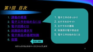 ڣ Ŀ
1. vxθҪ
2. ӹʼˤ
3. ӻ·Ȥ
4. ·Ε
5. ӲƷλA֪R
6. }
8
1. ӹΤä
2. Υ
3. Ε
4. ~ԭӲƷ
5. ӹʼˤ
åȤΥک`˥פޤ
 