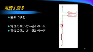 電流を測る
⚫ 直列に挟む．
⚫ 電位の高い方→赤いリード
⚫ 電位の低い方→黒いリード
24
 