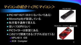 マイコンの紹介１＜PICマイコン＞
⚫ PIC16F1827（ほかにもいろいろある）
⚫ Microchip社が製造している．
⚫ 秋月電子通商で買える．
⚫ 安い（130円くらい）
⚫ PICライターは部室にある．
⚫ この2つで開発できる（ググれば出てくる）
◆ MPLAB X IDE
◆ XC8 Compiler 32
PIC16F1827
PICライター（プログラム書き込み機）
 