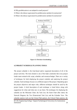 CHAPTER 3: CASE STUDY
B.V.M. Engineering College / Gujarat Technological University (An Autonomous
Institution) 20
4) Why prefabrication is not adopted in small projects?
5) What is the labour requirement for prefabrication method of construction?
6) What is the labour requirement for prefabrication method of construction?
Figure 4.1: Flowchart of methodology
4.2 PROJECT SCHEDULE PLANNING TOOLS
The project schedule is the time-based and/or sequenced description of all of the
project activities. The time element is one of the triple constraints that every project
leader must contend with: scope, schedule, and resources/budget. There are a variety
of techniques for both displaying the project schedule and analyzing the project
schedule. Each technique focuses on a different aspect of the project. Depending upon
the project objectives and major risks, different techniques should be used by the
project leader. A brief description of each technique is listed below along with
suggestions for when and when not, to use them. The techniques for displaying the
schedule are the Milestone Chart, the Task List, the Gantt Chart (Bar chart), the
Network Diagram, the Two Dimensional Task List, and the Calendar View. The
schedule analysis tools are the Critical Path analysis, the Critical Chain analysis, the
 