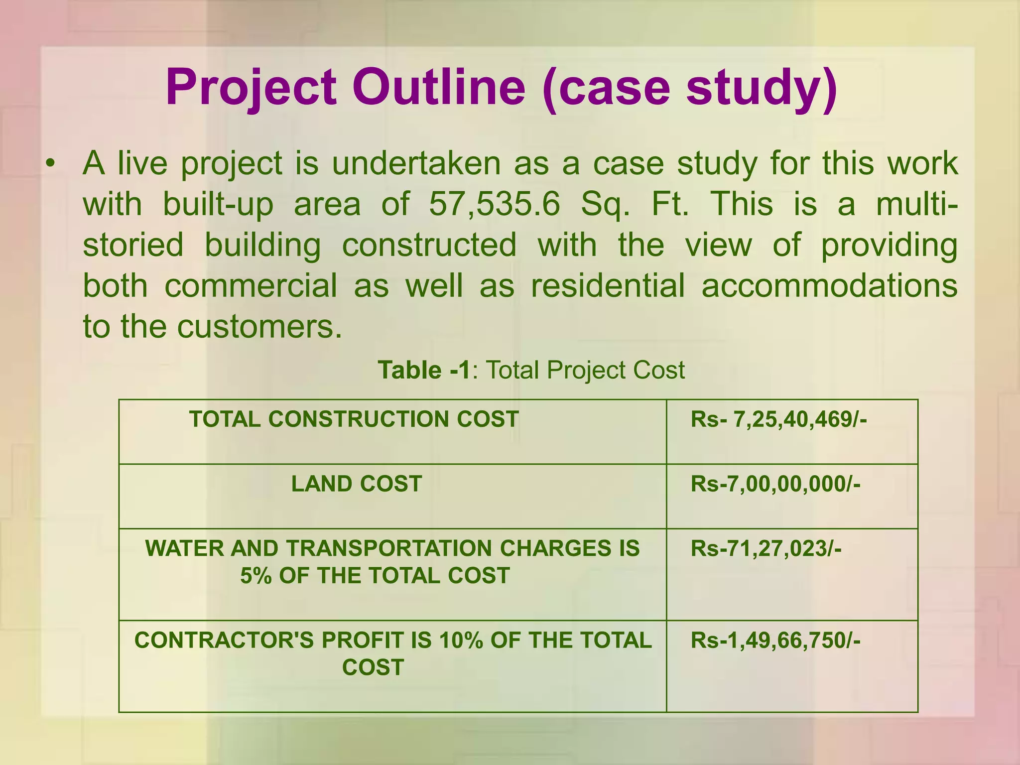 Project Outline (case study)
• A live project is undertaken as a case study for this work
with built-up area of 57,535.6 Sq. Ft. This is a multi-
storied building constructed with the view of providing
both commercial as well as residential accommodations
to the customers.
TOTAL CONSTRUCTION COST Rs- 7,25,40,469/-
LAND COST Rs-7,00,00,000/-
WATER AND TRANSPORTATION CHARGES IS
5% OF THE TOTAL COST
Rs-71,27,023/-
CONTRACTOR'S PROFIT IS 10% OF THE TOTAL
COST
Rs-1,49,66,750/-
Table -1: Total Project Cost
 