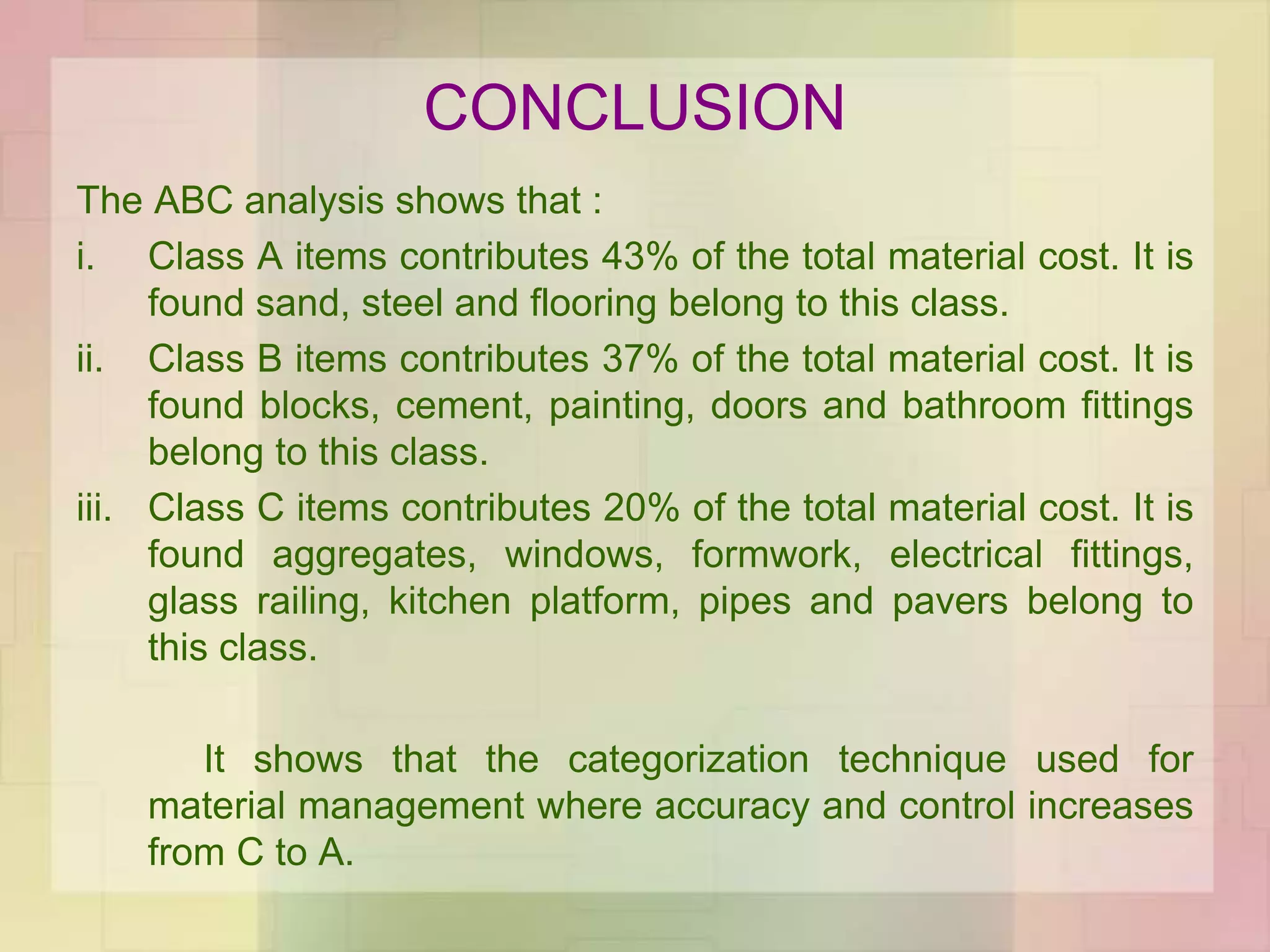 CONCLUSION
The ABC analysis shows that :
i. Class A items contributes 43% of the total material cost. It is
found sand, steel and flooring belong to this class.
ii. Class B items contributes 37% of the total material cost. It is
found blocks, cement, painting, doors and bathroom fittings
belong to this class.
iii. Class C items contributes 20% of the total material cost. It is
found aggregates, windows, formwork, electrical fittings,
glass railing, kitchen platform, pipes and pavers belong to
this class.
It shows that the categorization technique used for
material management where accuracy and control increases
from C to A.
 