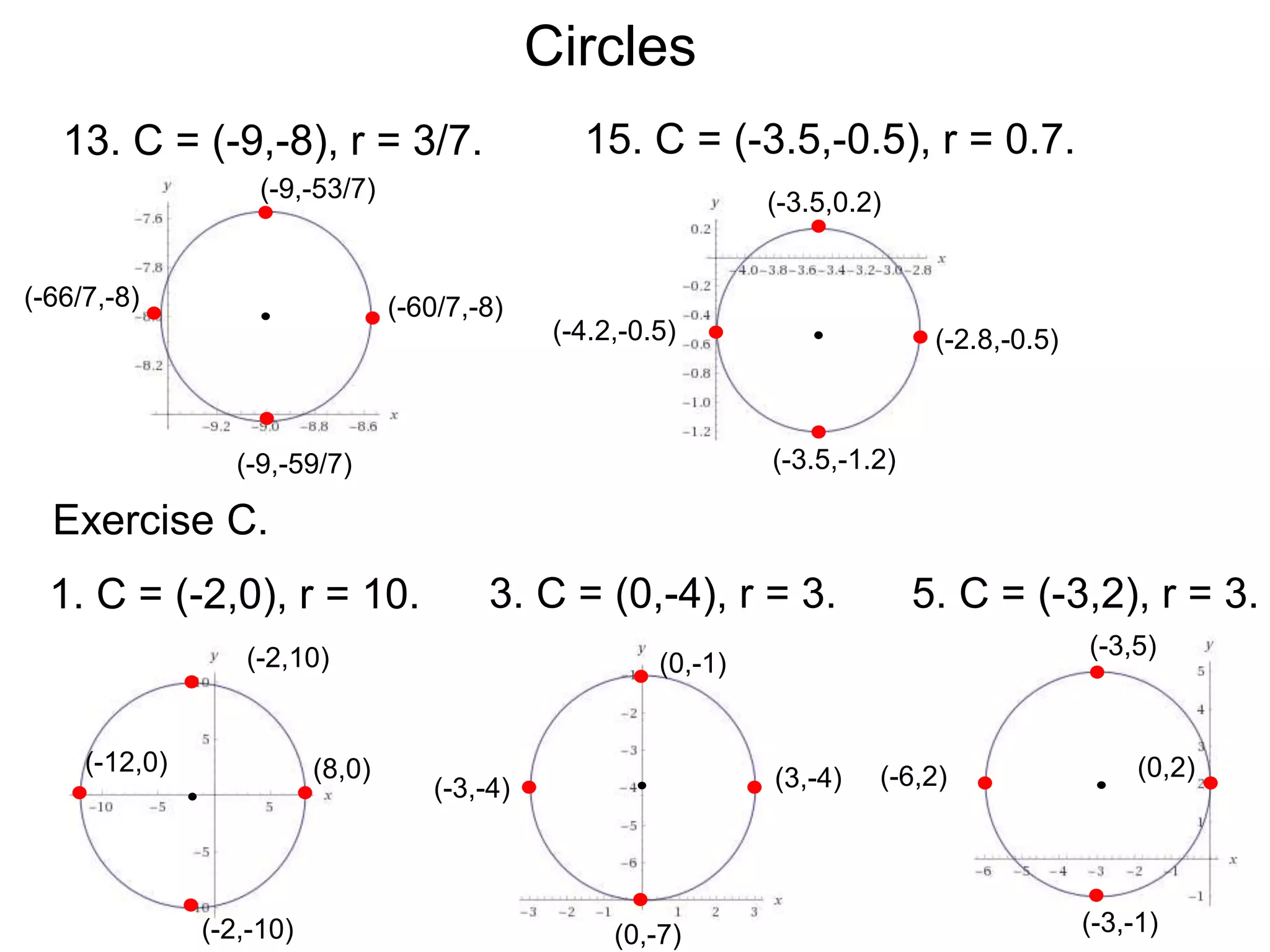 13. C = (-9,-8), r = 3/7. 15. C = (-3.5,-0.5), r = 0.7.
Exercise C.
5. C = (-3,2), r = 3.
3. C = (0,-4), r = 3.
1. C = (-2,0), r = 10.
Circles
(-9,-53/7)
(-9,-59/7)
(-60/7,-8)
(-66/7,-8)
(-3.5,0.2)
(-3.5,-1.2)
(-2.8,-0.5)
(-4.2,-0.5)
(-2,10)
(-2,-10)
(8,0)
(-12,0)
(0,-1)
(0,-7)
(3,-4)
(-3,-4)
(-3,5)
(-3,-1)
(0,2)
(-6,2)
 