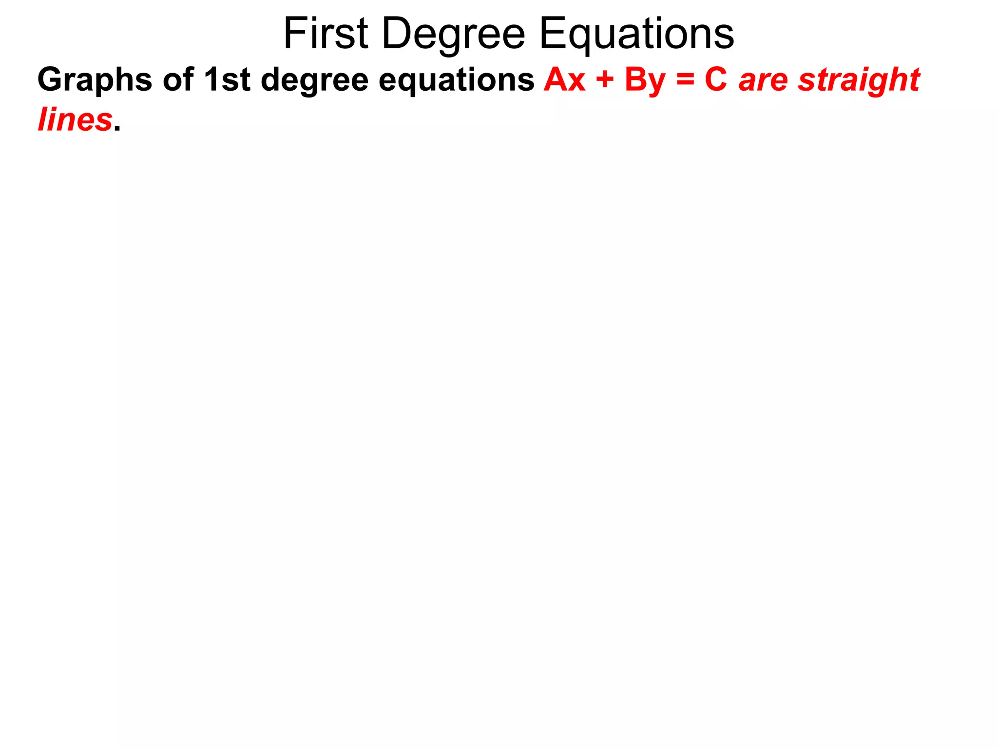 First Degree Equations
Graphs of 1st degree equations Ax + By = C are straight
lines.
 