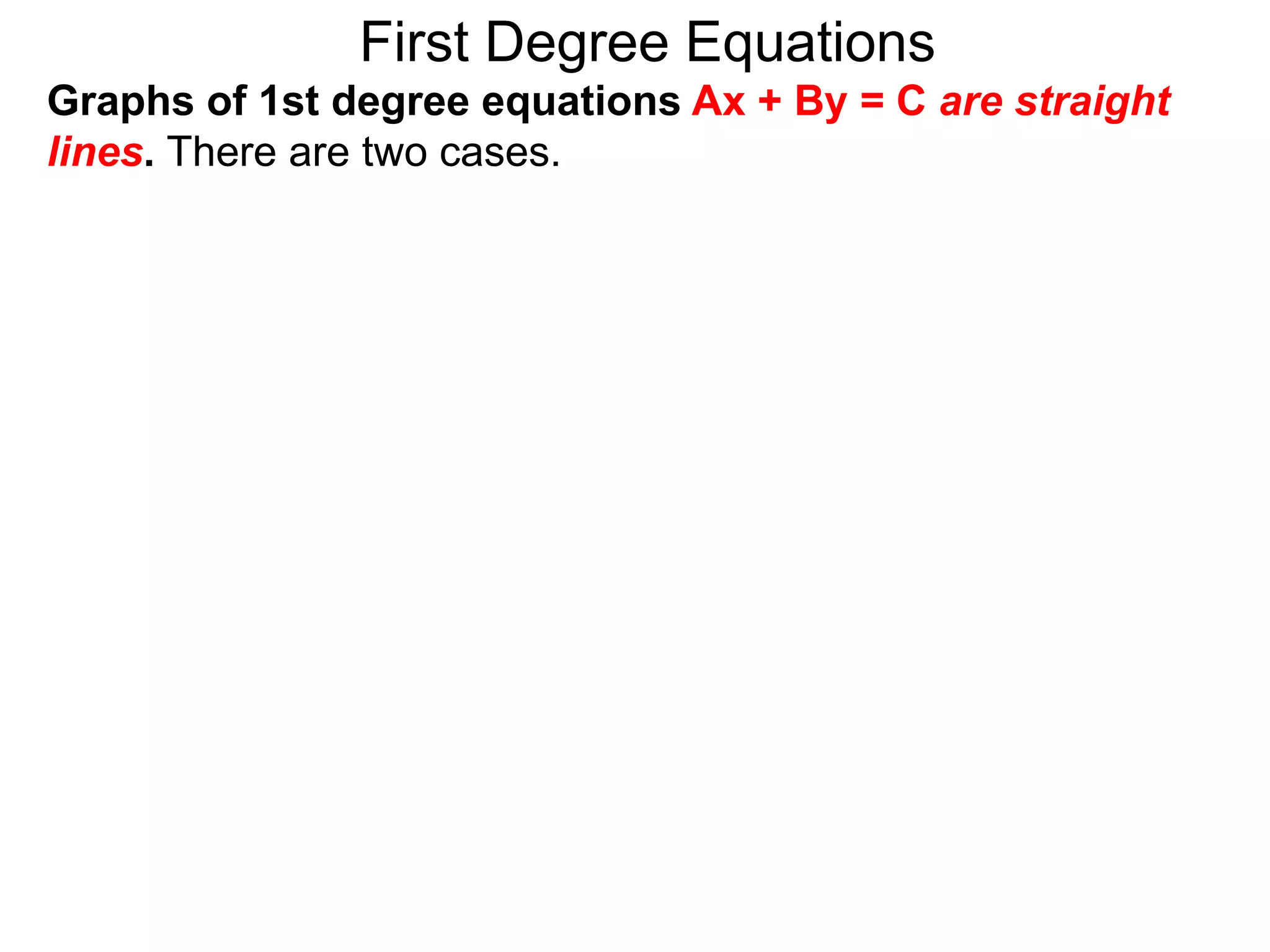 First Degree Equations
Graphs of 1st degree equations Ax + By = C are straight
lines. There are two cases.
 