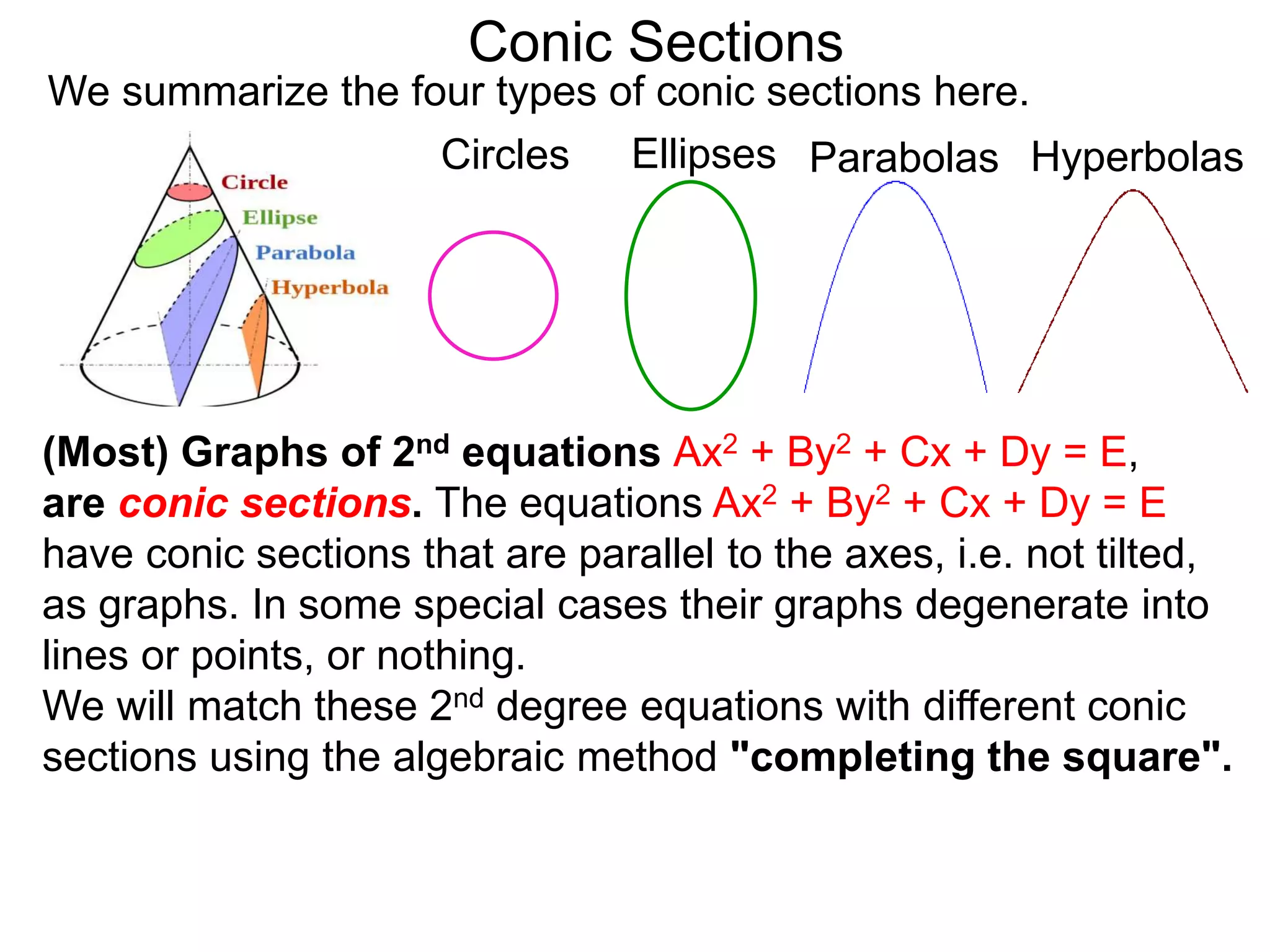 Conic Sections
(Most) Graphs of 2nd equations Ax2 + By2 + Cx + Dy = E,
are conic sections. The equations Ax2 + By2 + Cx + Dy = E
have conic sections that are parallel to the axes, i.e. not tilted,
as graphs. In some special cases their graphs degenerate into
lines or points, or nothing.
We will match these 2nd degree equations with different conic
sections using the algebraic method "completing the square".
Circles Ellipses Parabolas Hyperbolas
We summarize the four types of conic sections here.
 