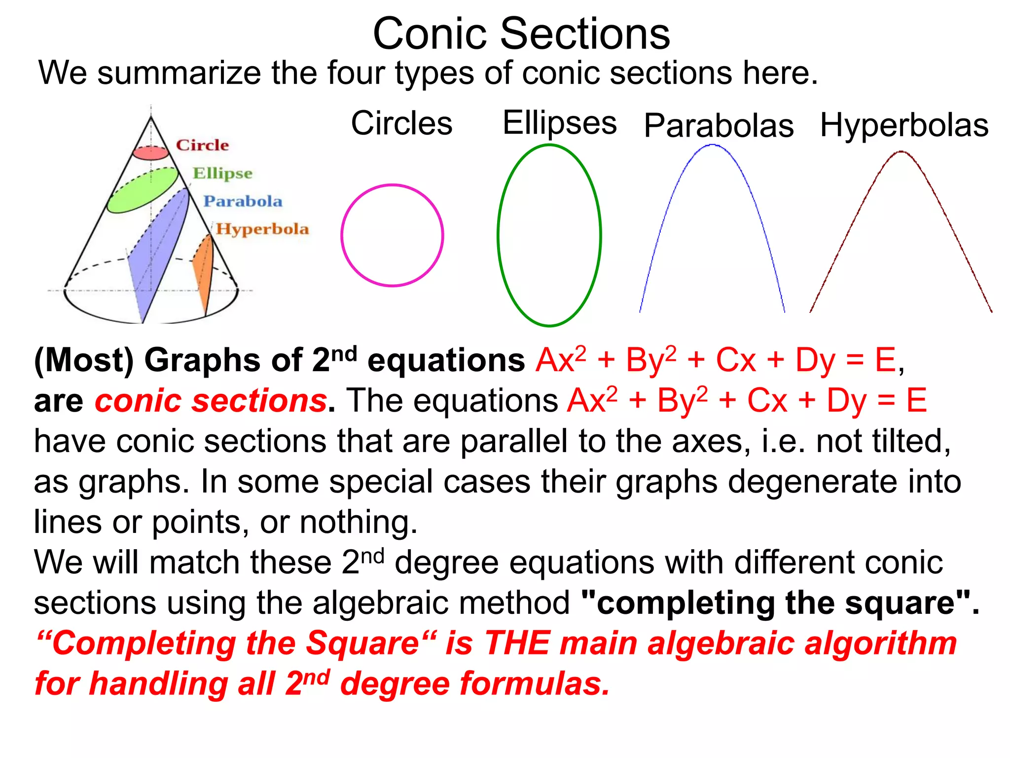 Conic Sections
(Most) Graphs of 2nd equations Ax2 + By2 + Cx + Dy = E,
are conic sections. The equations Ax2 + By2 + Cx + Dy = E
have conic sections that are parallel to the axes, i.e. not tilted,
as graphs. In some special cases their graphs degenerate into
lines or points, or nothing.
We will match these 2nd degree equations with different conic
sections using the algebraic method "completing the square".
“Completing the Square“ is THE main algebraic algorithm
for handling all 2nd degree formulas.
Circles Ellipses Parabolas Hyperbolas
We summarize the four types of conic sections here.
 