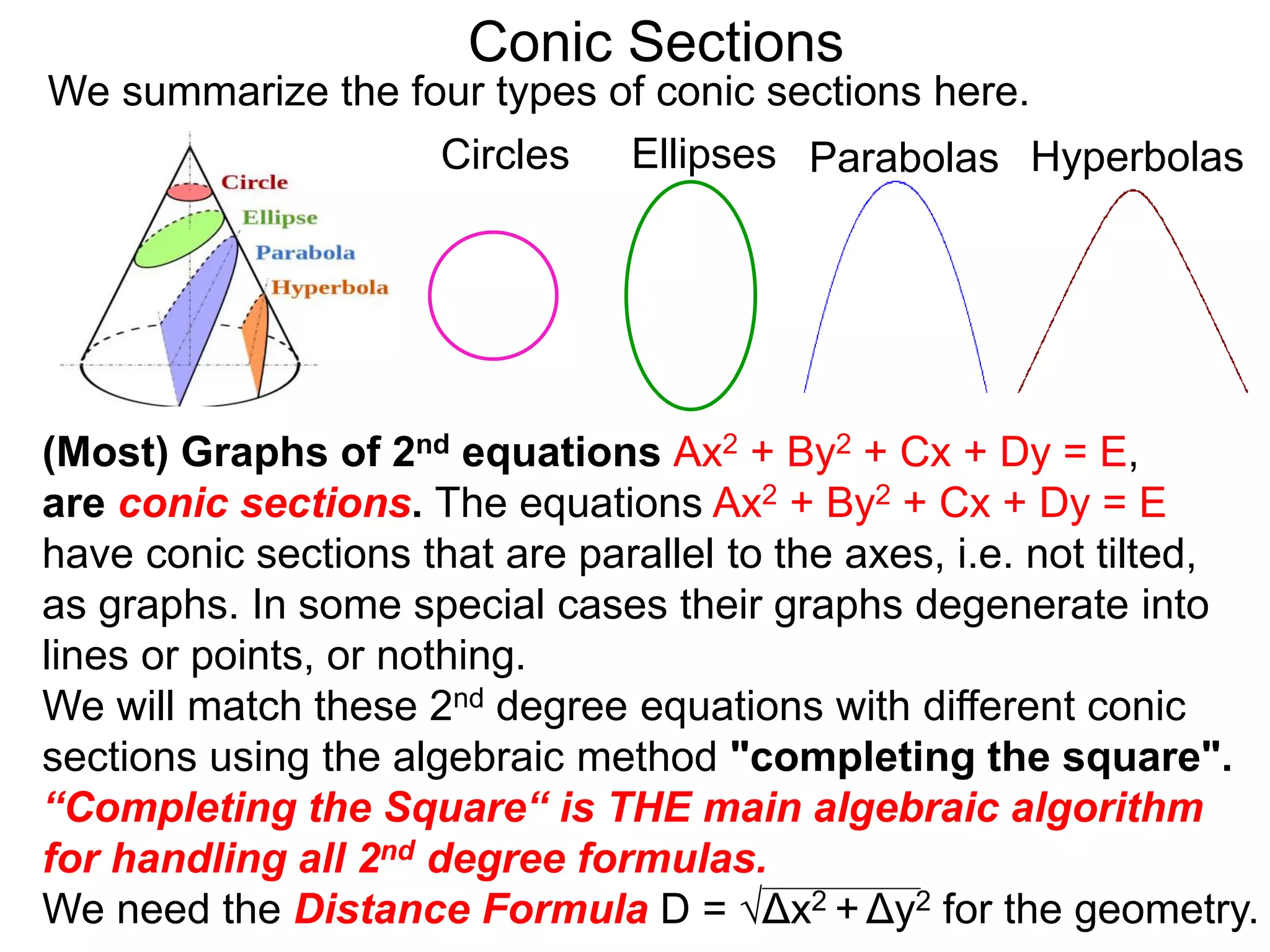 Conic Sections
(Most) Graphs of 2nd equations Ax2 + By2 + Cx + Dy = E,
are conic sections. The equations Ax2 + By2 + Cx + Dy = E
have conic sections that are parallel to the axes, i.e. not tilted,
as graphs. In some special cases their graphs degenerate into
lines or points, or nothing.
We will match these 2nd degree equations with different conic
sections using the algebraic method "completing the square".
“Completing the Square“ is THE main algebraic algorithm
for handling all 2nd degree formulas.
We need the Distance Formula D = Δx2 + Δy2 for the geometry.
Circles Ellipses Parabolas Hyperbolas
We summarize the four types of conic sections here.
 