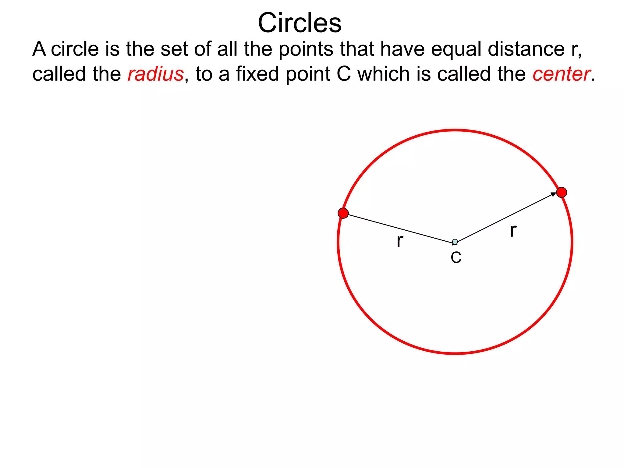 r
r
Circles
A circle is the set of all the points that have equal distance r,
called the radius, to a fixed point C which is called the center.
C
 
