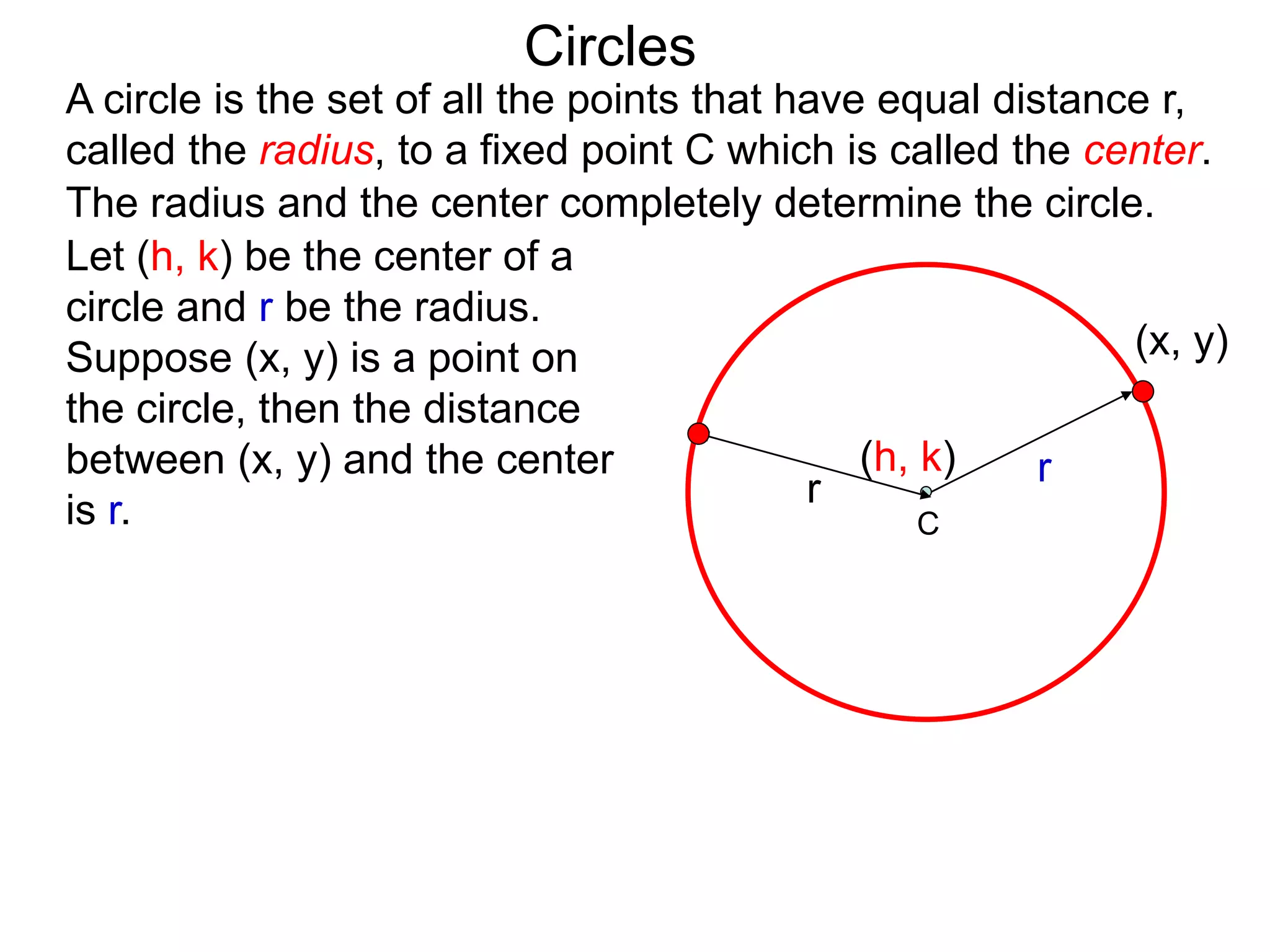 r
The radius and the center completely determine the circle.
Circles
(x, y)
Let (h, k) be the center of a
circle and r be the radius.
Suppose (x, y) is a point on
the circle, then the distance
between (x, y) and the center
is r.
(h, k)
A circle is the set of all the points that have equal distance r,
called the radius, to a fixed point C which is called the center.
r
C
 