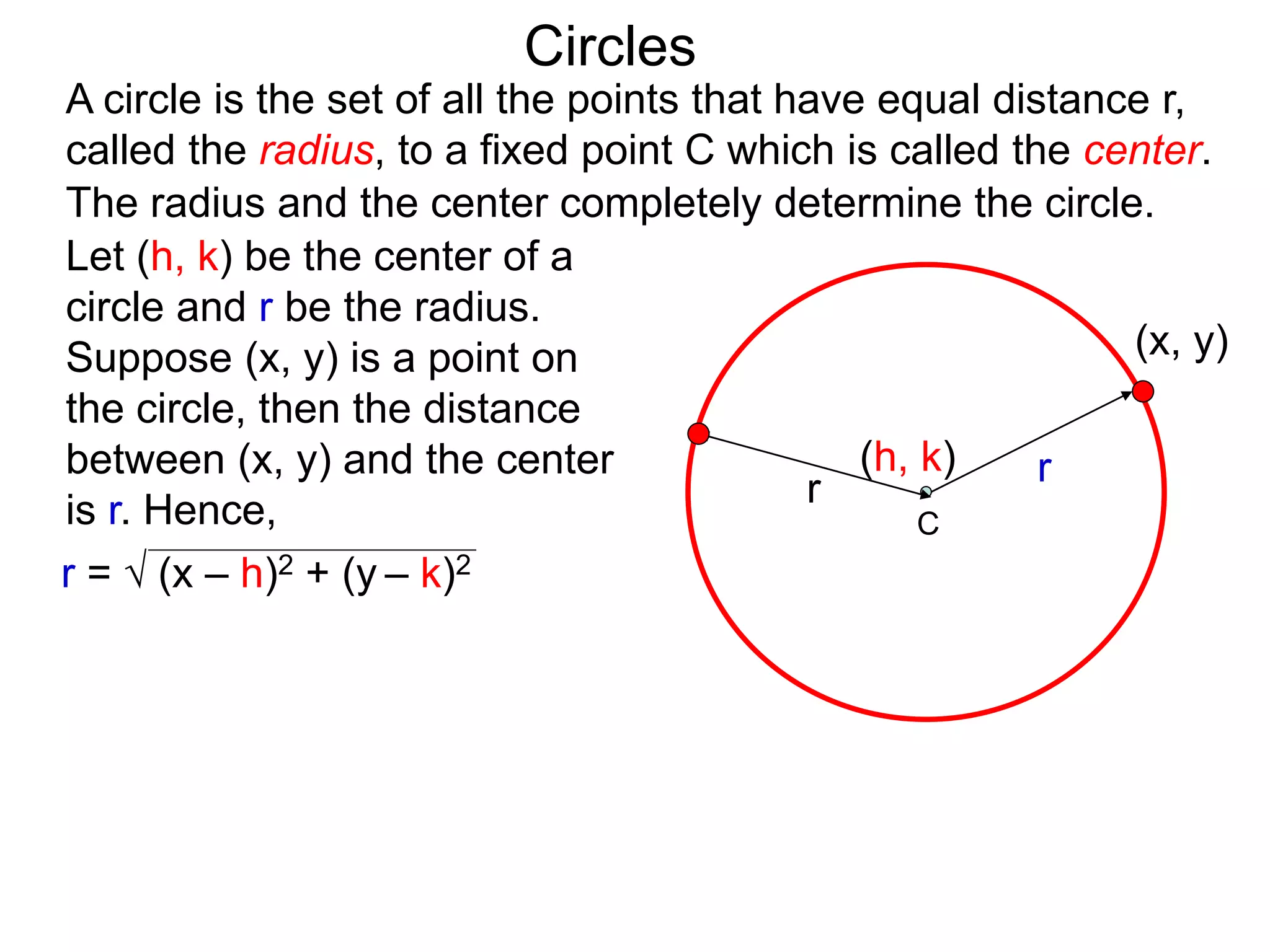 r
The radius and the center completely determine the circle.
Circles
(x, y)
Let (h, k) be the center of a
circle and r be the radius.
Suppose (x, y) is a point on
the circle, then the distance
between (x, y) and the center
is r. Hence,
(h, k)
r =  (x – h)2 + (y – k)2
A circle is the set of all the points that have equal distance r,
called the radius, to a fixed point C which is called the center.
r
C
 