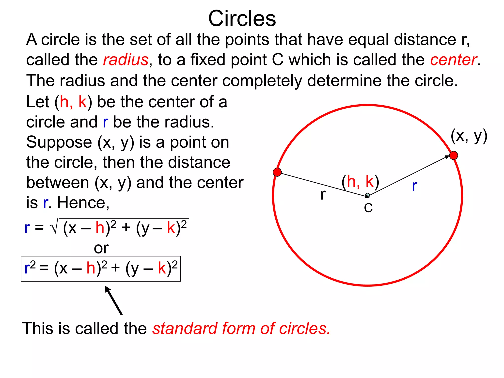 r
The radius and the center completely determine the circle.
Circles
(x, y)
Let (h, k) be the center of a
circle and r be the radius.
Suppose (x, y) is a point on
the circle, then the distance
between (x, y) and the center
is r. Hence,
(h, k)
r =  (x – h)2 + (y – k)2
or
r2 = (x – h)2 + (y – k)2
This is called the standard form of circles.
A circle is the set of all the points that have equal distance r,
called the radius, to a fixed point C which is called the center.
r
C
 