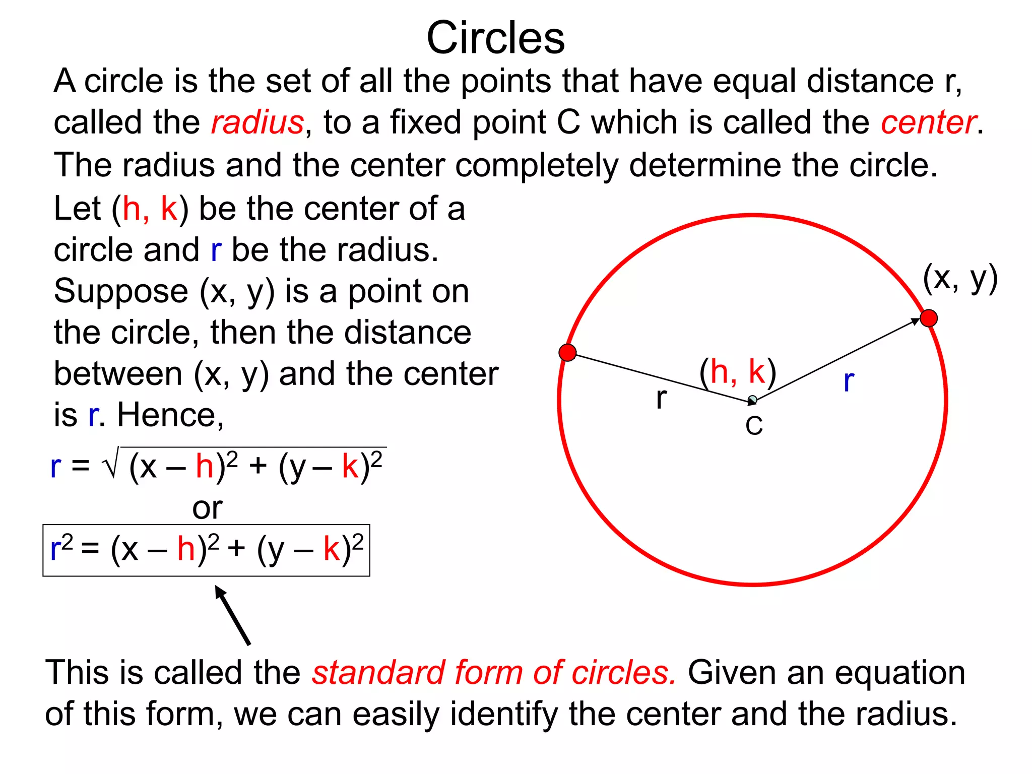 r
The radius and the center completely determine the circle.
Circles
(x, y)
Let (h, k) be the center of a
circle and r be the radius.
Suppose (x, y) is a point on
the circle, then the distance
between (x, y) and the center
is r. Hence,
(h, k)
r =  (x – h)2 + (y – k)2
or
r2 = (x – h)2 + (y – k)2
This is called the standard form of circles. Given an equation
of this form, we can easily identify the center and the radius.
A circle is the set of all the points that have equal distance r,
called the radius, to a fixed point C which is called the center.
r
C
 