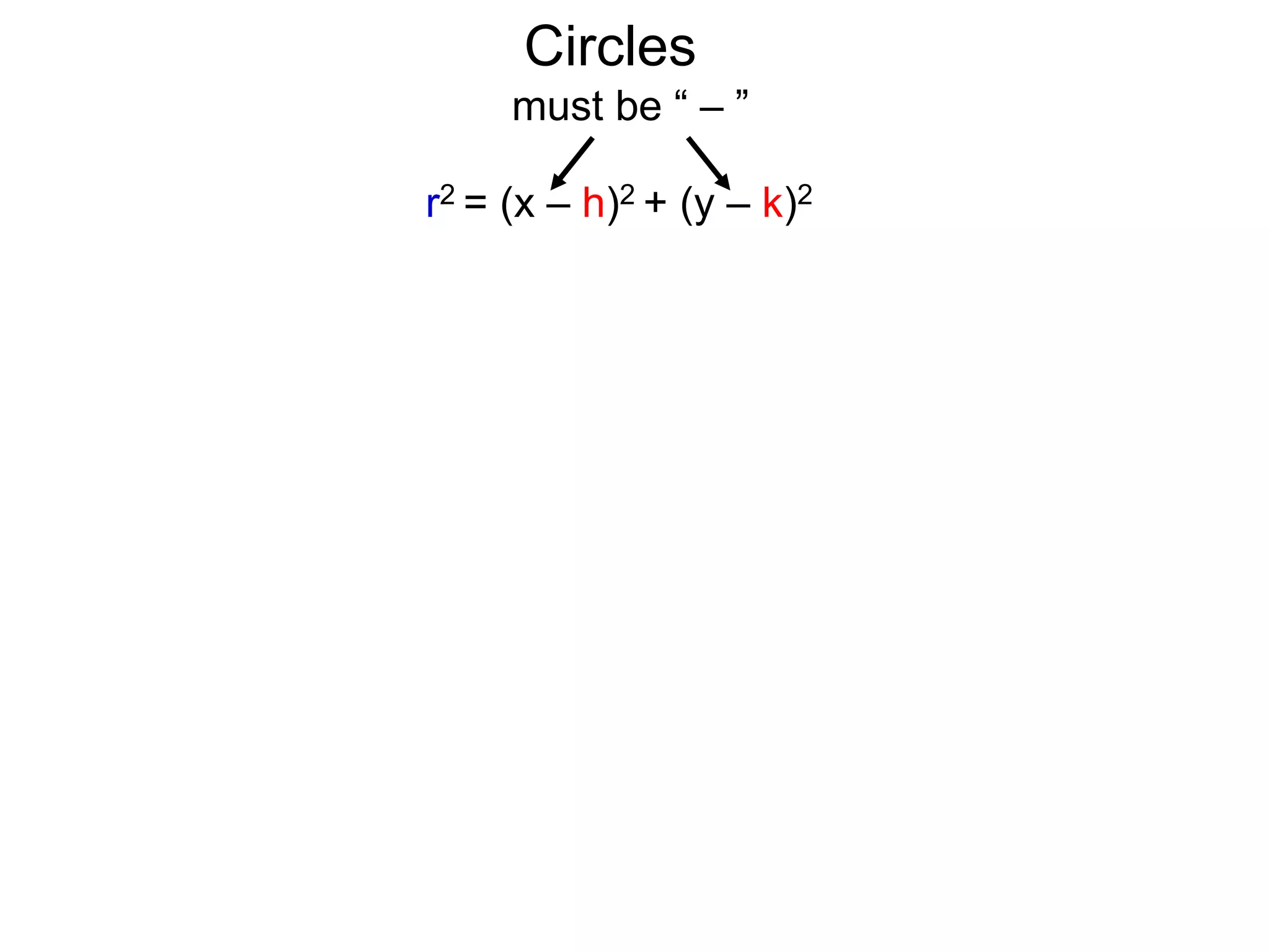 r2 = (x – h)2 + (y – k)2
must be “ – ”
Circles
 