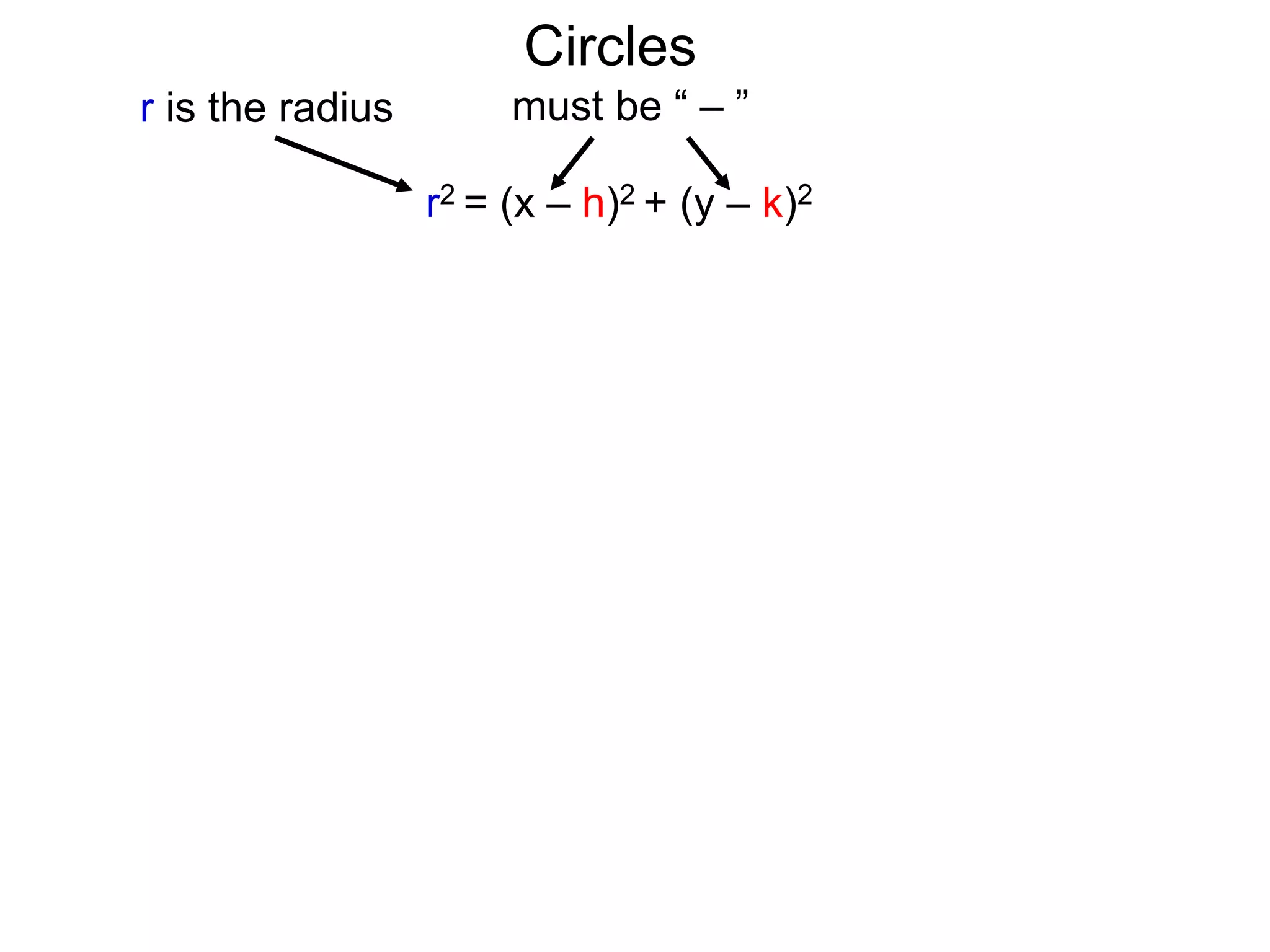 r2 = (x – h)2 + (y – k)2
r is the radius must be “ – ”
Circles
 