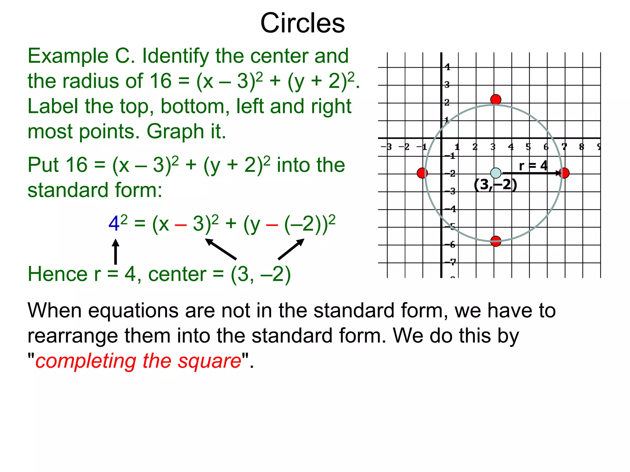 Example C. Identify the center and
the radius of 16 = (x – 3)2 + (y + 2)2.
Label the top, bottom, left and right
most points. Graph it.
Put 16 = (x – 3)2 + (y + 2)2 into the
standard form:
42 = (x – 3)2 + (y – (–2))2
Hence r = 4, center = (3, –2)
(3,–2)
Circles
When equations are not in the standard form, we have to
rearrange them into the standard form. We do this by
"completing the square".
r = 4
 