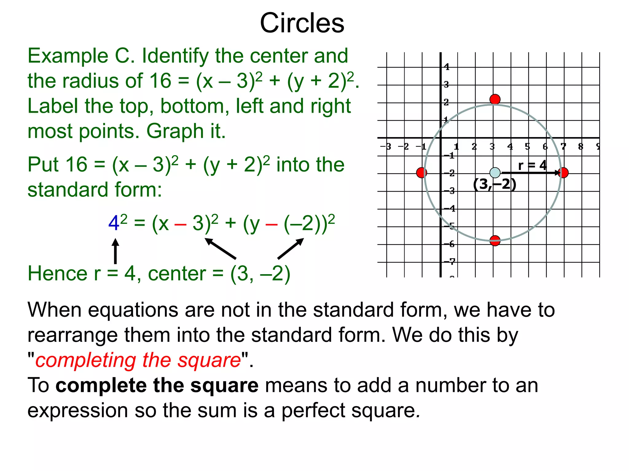 Example C. Identify the center and
the radius of 16 = (x – 3)2 + (y + 2)2.
Label the top, bottom, left and right
most points. Graph it.
Put 16 = (x – 3)2 + (y + 2)2 into the
standard form:
42 = (x – 3)2 + (y – (–2))2
Hence r = 4, center = (3, –2)
(3,–2)
Circles
When equations are not in the standard form, we have to
rearrange them into the standard form. We do this by
"completing the square".
To complete the square means to add a number to an
expression so the sum is a perfect square.
r = 4
 