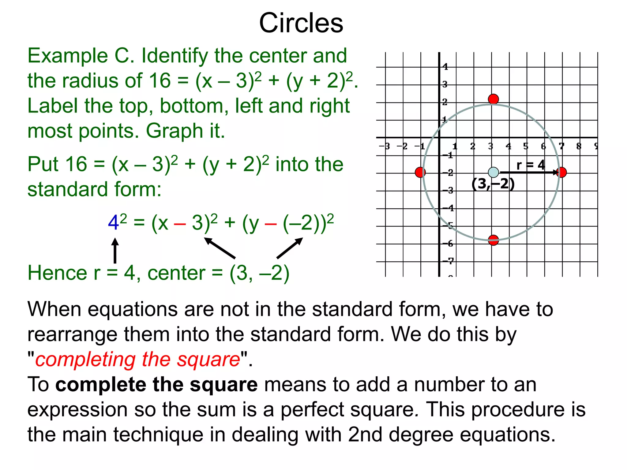 Example C. Identify the center and
the radius of 16 = (x – 3)2 + (y + 2)2.
Label the top, bottom, left and right
most points. Graph it.
Put 16 = (x – 3)2 + (y + 2)2 into the
standard form:
42 = (x – 3)2 + (y – (–2))2
Hence r = 4, center = (3, –2)
(3,–2)
Circles
When equations are not in the standard form, we have to
rearrange them into the standard form. We do this by
"completing the square".
To complete the square means to add a number to an
expression so the sum is a perfect square. This procedure is
the main technique in dealing with 2nd degree equations.
r = 4
 