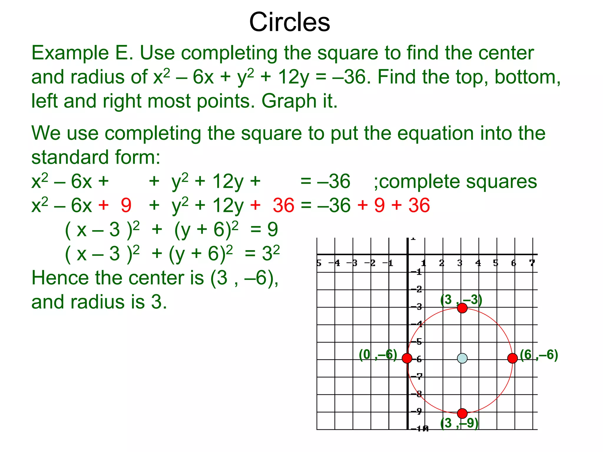 Example E. Use completing the square to find the center
and radius of x2 – 6x + y2 + 12y = –36. Find the top, bottom,
left and right most points. Graph it.
We use completing the square to put the equation into the
standard form:
x2 – 6x + + y2 + 12y + = –36 ;complete squares
x2 – 6x + 9 + y2 + 12y + 36 = –36 + 9 + 36
( x – 3 )2 + (y + 6)2 = 9
( x – 3 )2 + (y + 6)2 = 32
Hence the center is (3 , –6),
and radius is 3.
Circles
(3 ,–9)
(3 , –3)
(0 ,–6) (6 ,–6)
 