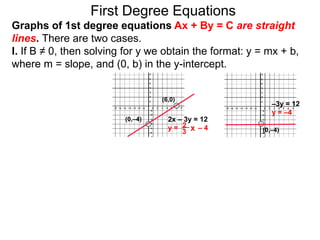 First Degree Equations
Graphs of 1st degree equations Ax + By = C are straight
lines. There are two cases.
I. If B ≠ 0, then solving for y we obtain the format: y = mx + b,
where m = slope, and (0, b) in the y-intercept.
(6,0)
(0,–4)
–3y = 12
y = –4
2x – 3y = 12
y = – 4
2 x
3 (0,–4)
 