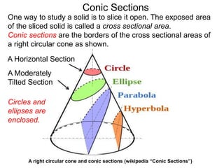 Conic Sections
A Horizontal Section
A Moderately
Tilted Section
A right circular cone and conic sections (wikipedia “Conic Sections”)
One way to study a solid is to slice it open. The exposed area
of the sliced solid is called a cross sectional area.
Conic sections are the borders of the cross sectional areas of
a right circular cone as shown.
Circles and
ellipses are
enclosed.
 
