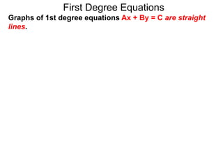 First Degree Equations
Graphs of 1st degree equations Ax + By = C are straight
lines.
 