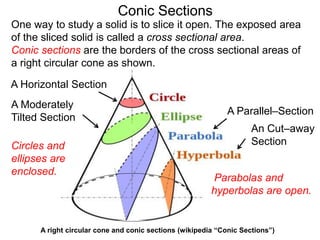 Conic Sections
A right circular cone and conic sections (wikipedia “Conic Sections”)
An Cut–away
Section
One way to study a solid is to slice it open. The exposed area
of the sliced solid is called a cross sectional area.
Conic sections are the borders of the cross sectional areas of
a right circular cone as shown.
Parabolas and
hyperbolas are open.
A Horizontal Section
A Moderately
Tilted Section
Circles and
ellipses are
enclosed.
A Parallel–Section
 