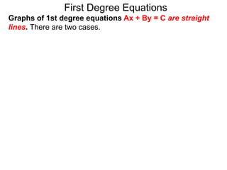 First Degree Equations
Graphs of 1st degree equations Ax + By = C are straight
lines. There are two cases.
 